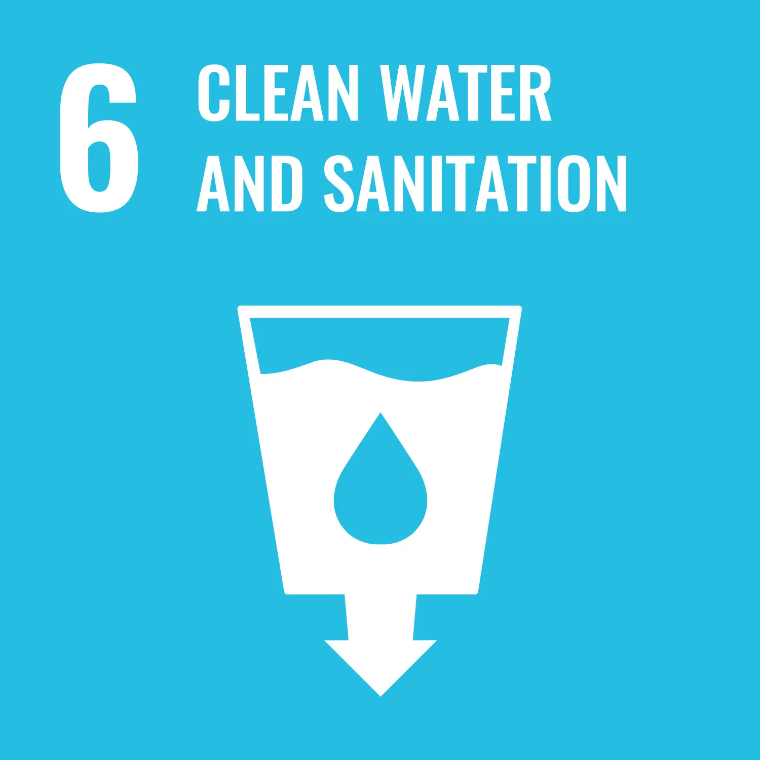 un sustainable development goal clean water and sanitation infographic with text and graphic of water